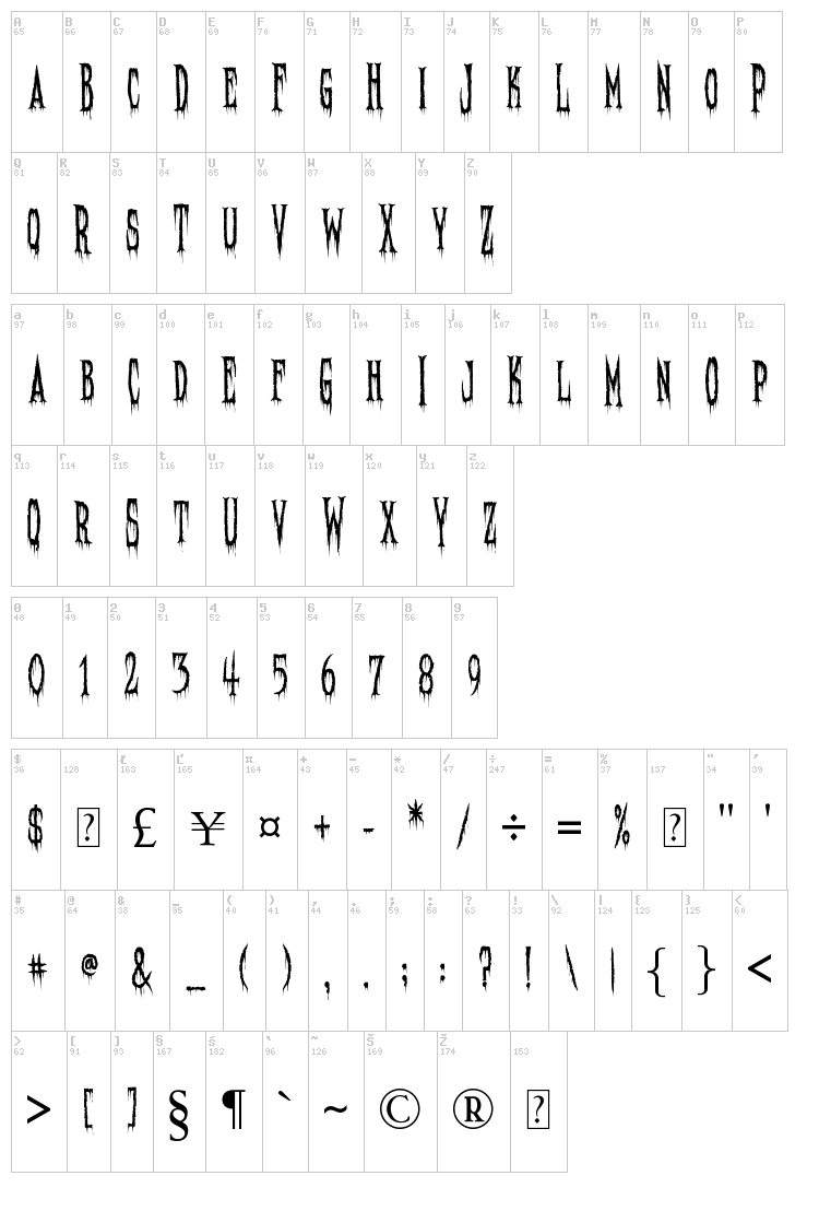 Needleteeth font map